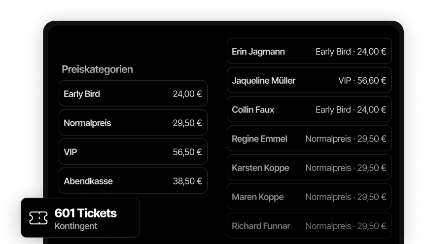 Preis- und Ticketkategorien